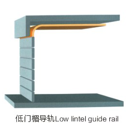 硬质快速门开启方式