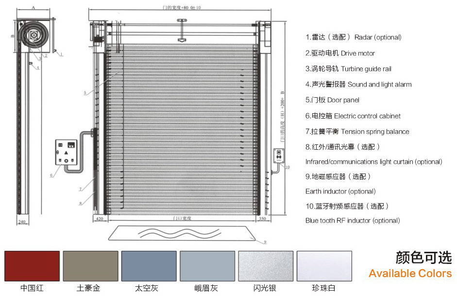 硬质快速门开启方式